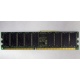Память для серверов HP 261584-041 (300700-001) 512Mb DDR ECC (Владикавказ)